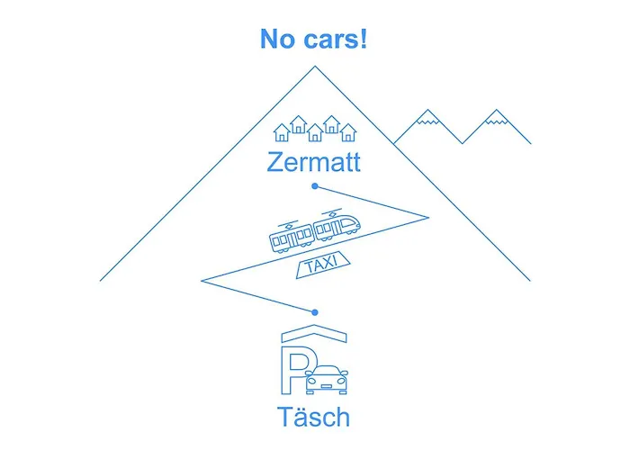 St- Pauli By Interhome Appartement